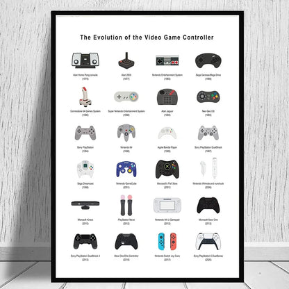 Video Game Controller Art Posters Canvas Painting Gamepad Wall Art Picture For Gamer Playroom Home Decoration